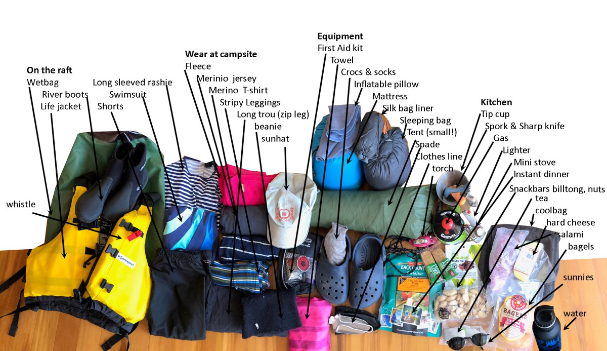 Packing list for&nbsp;rafting